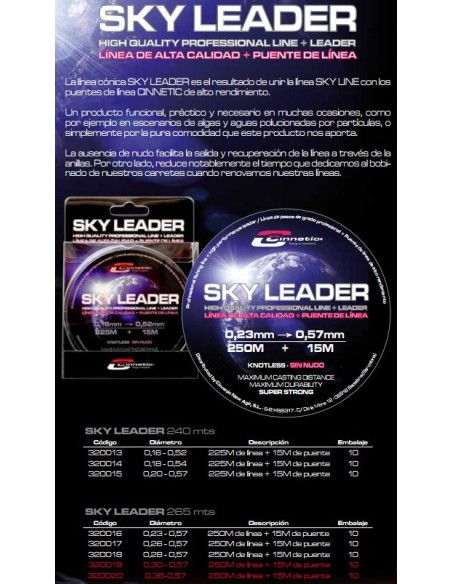 Hilo Cónico Cinnetic Sky Leader