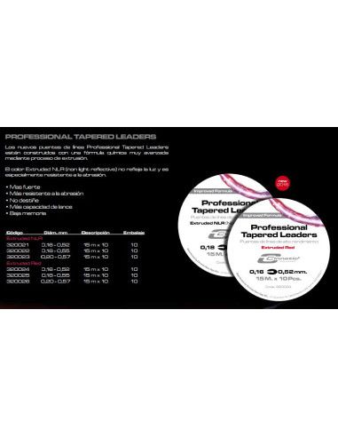 Cinnetic Profesional Roja 0.20 - 0.57