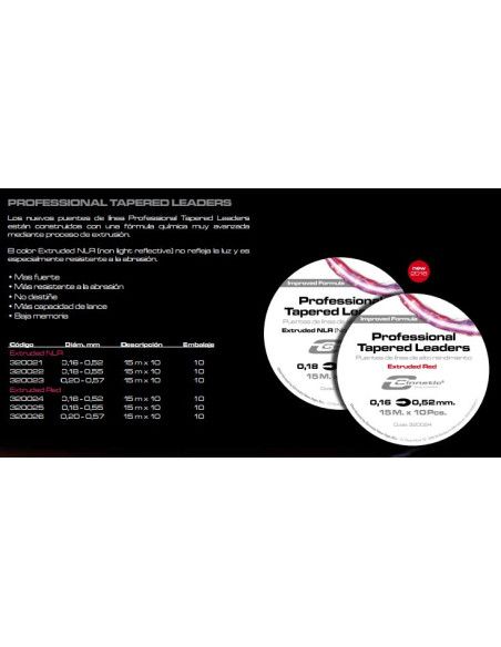 Cinnetic Profesional Roja 0.20 - 0.57