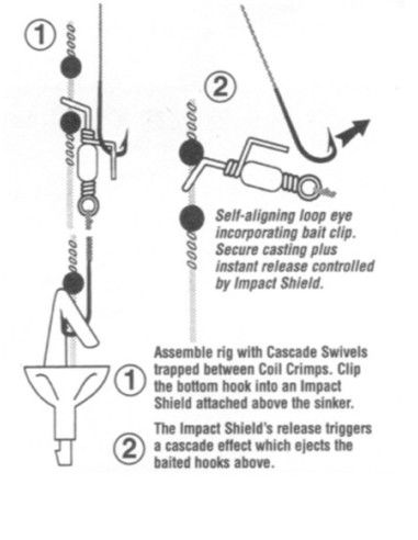 Breakaway Teardrop Rig Beads