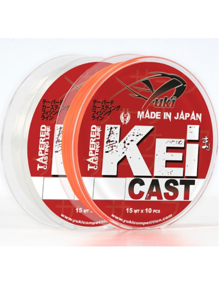 Colas de Rata Yuki Kei Cast Transparentes