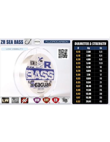 hilo fluorocarbono seaguar zr bass yuki