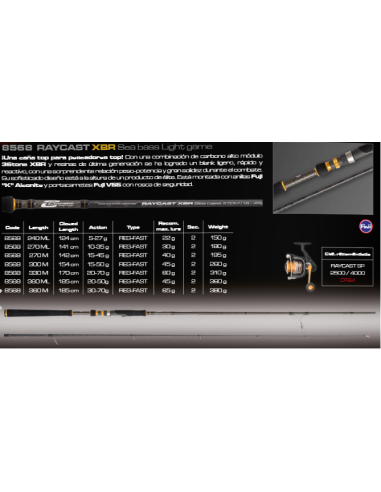 Caña Cinnetic Raycast XBR Seabass 270 ML 10-35