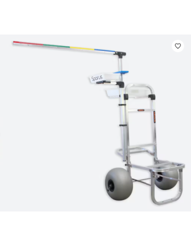 Carro Turkana  Sparus  Full Equipe  ·